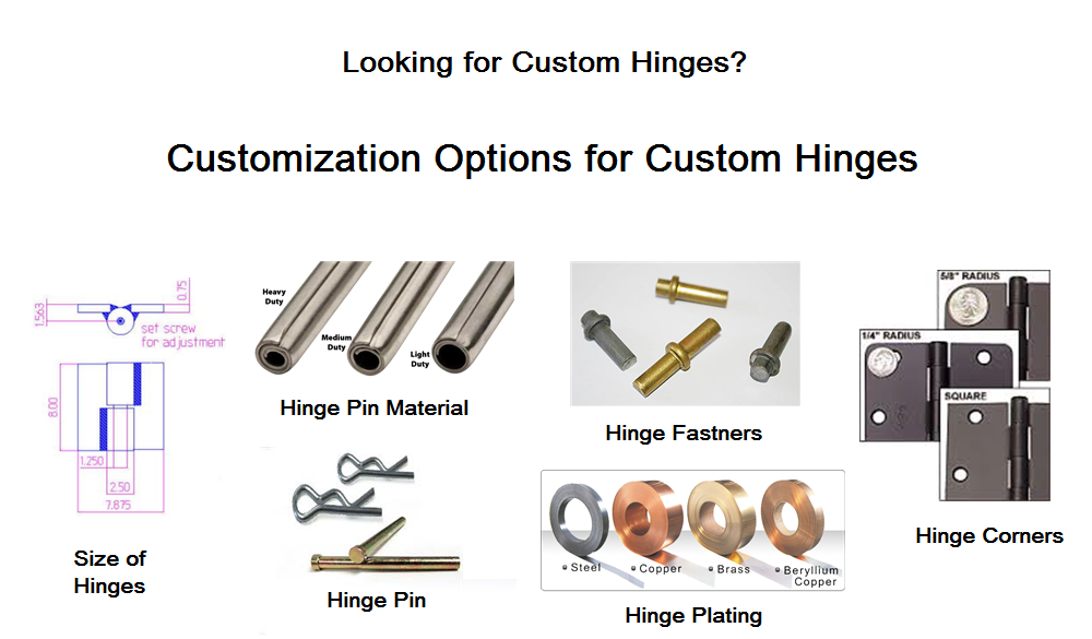 Customization options for custom hinges